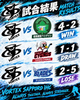 「4チーム交流戦」結果